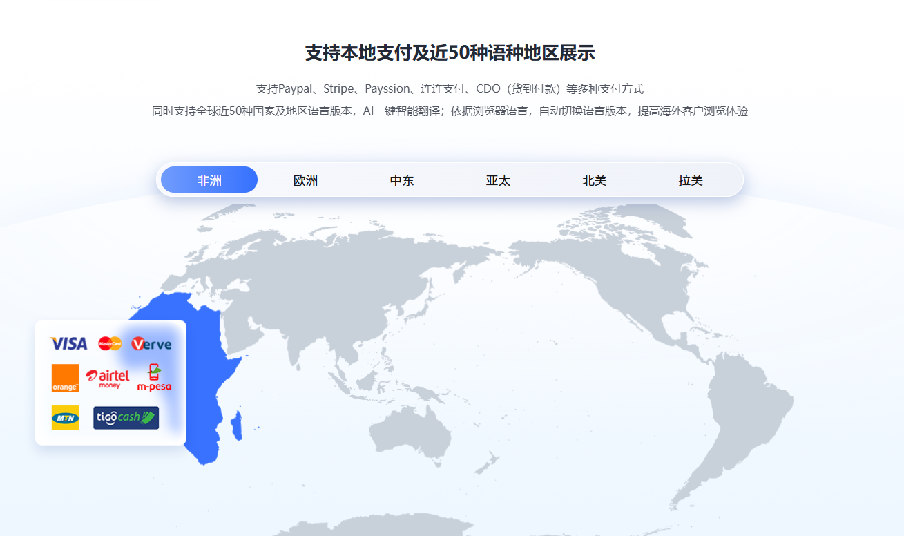2026建站做多语言 原生支付？别被“一键搞定”骗了，这7个实操雷区真得避开